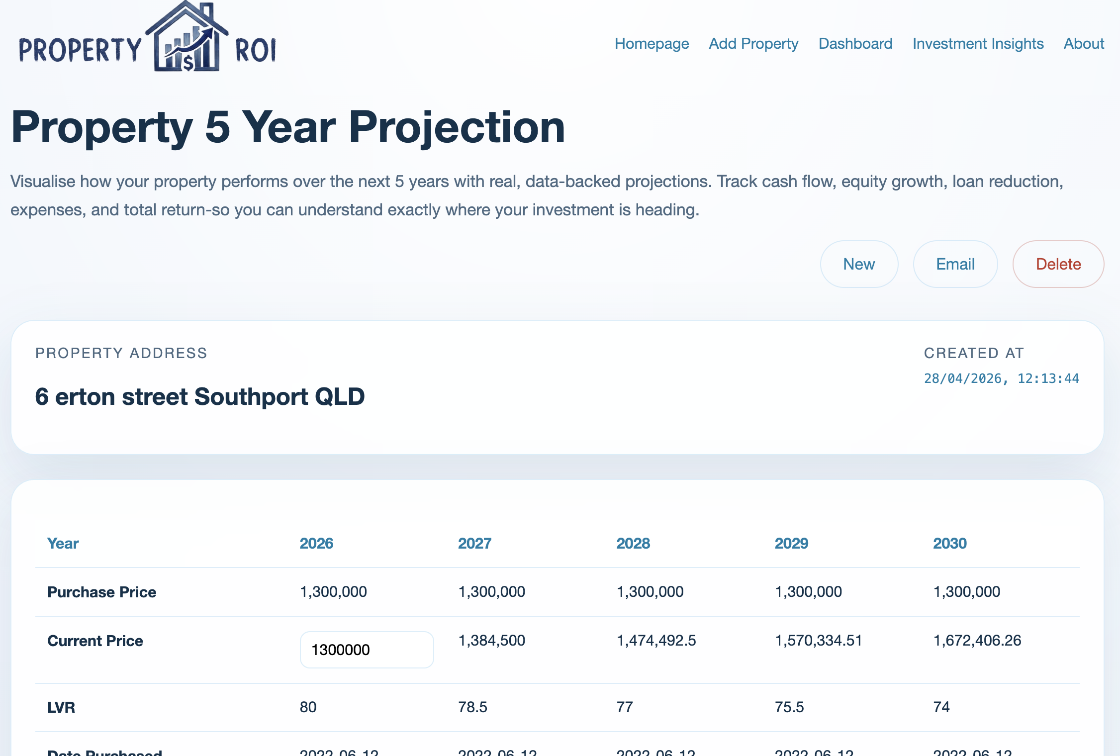 propROI calculator dashboard
