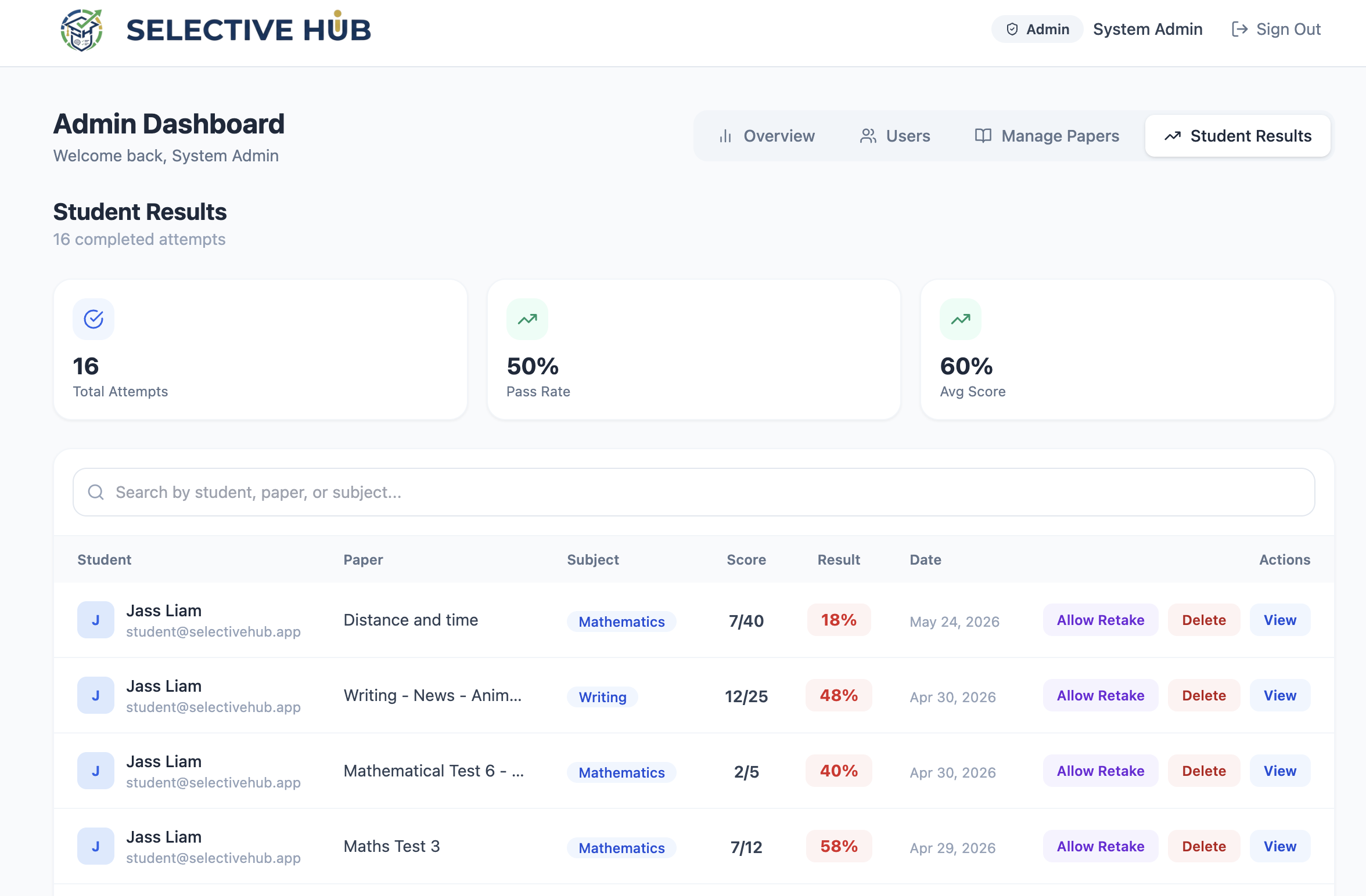 Selective Hub student results